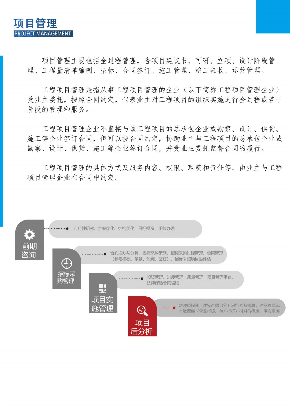 項(xiàng)目管理.jpg